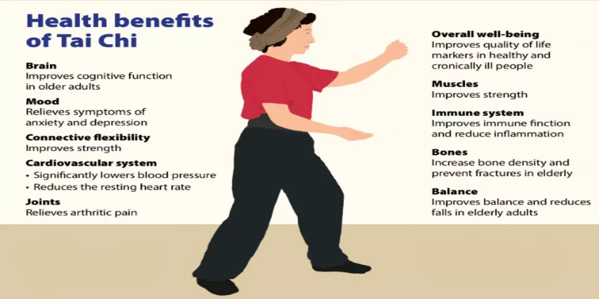 Tai Chi for Mental Health