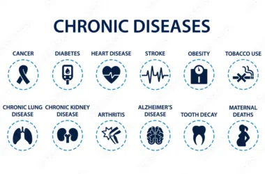 Chronic Diseases