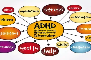 ADHD