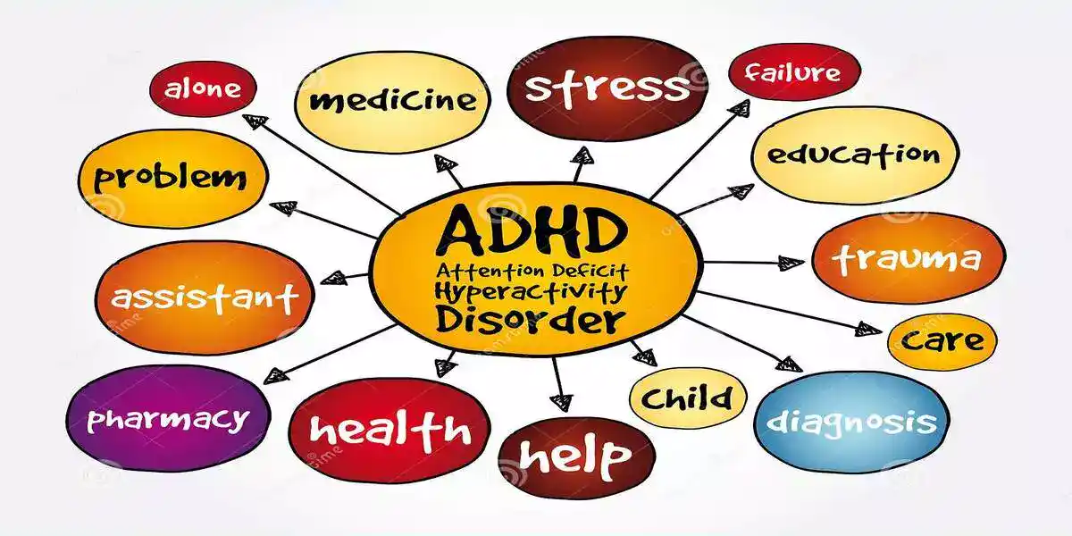 ADHD