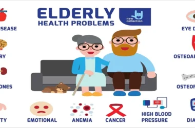 Health Issues Faced by Elderly Individuals