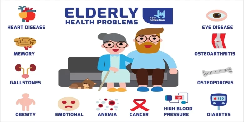 Health Issues Faced by Elderly Individuals