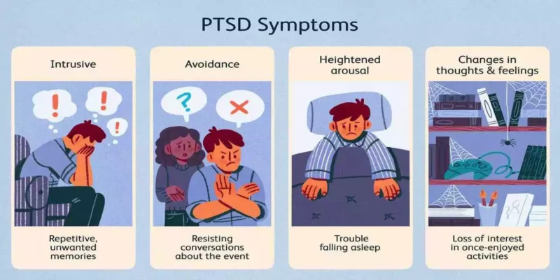 PTSD